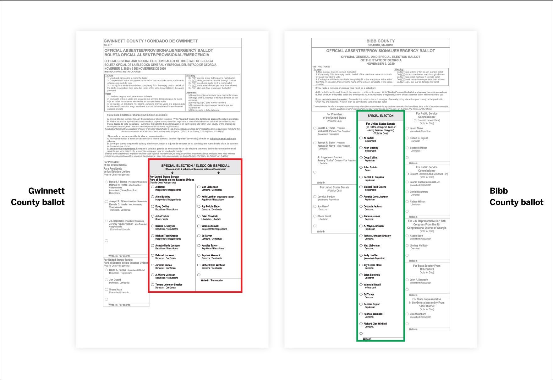 Gwinnett County vs Bibb County Ballot