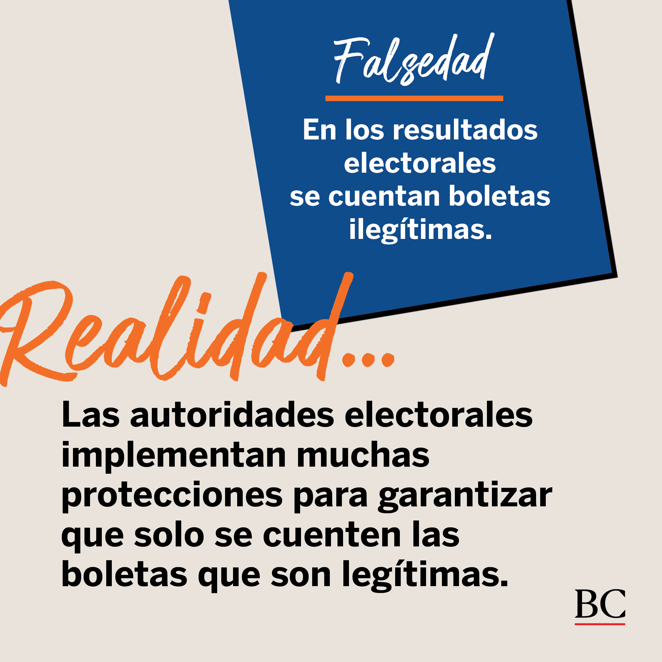 REALIDAD: Las autoridades electorales implementan muchas protecciones  para garantizar que solo se cuenten las boletas que son legítimas.