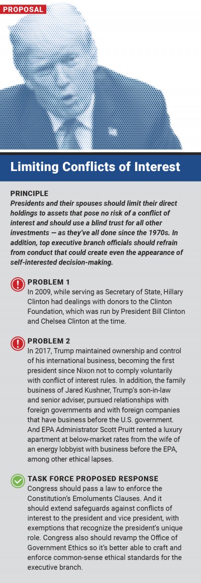 Proposals For Reform National Task Force On Rule Of Law Democracy Brennan Center For Justice