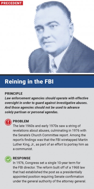 Reining in the FBI