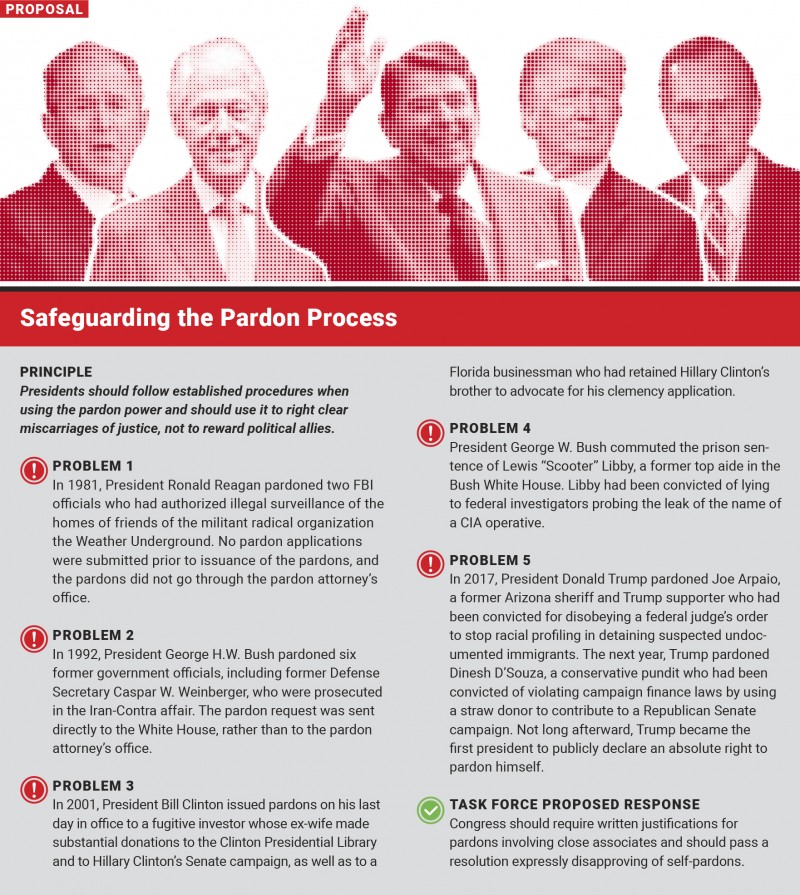 Safeguarding the pardon process