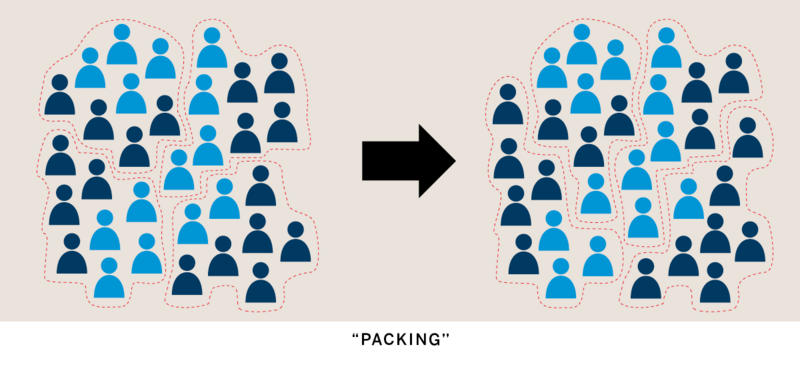 Gerrymandering Explained / Brennan Center For Justice | Maglie Info