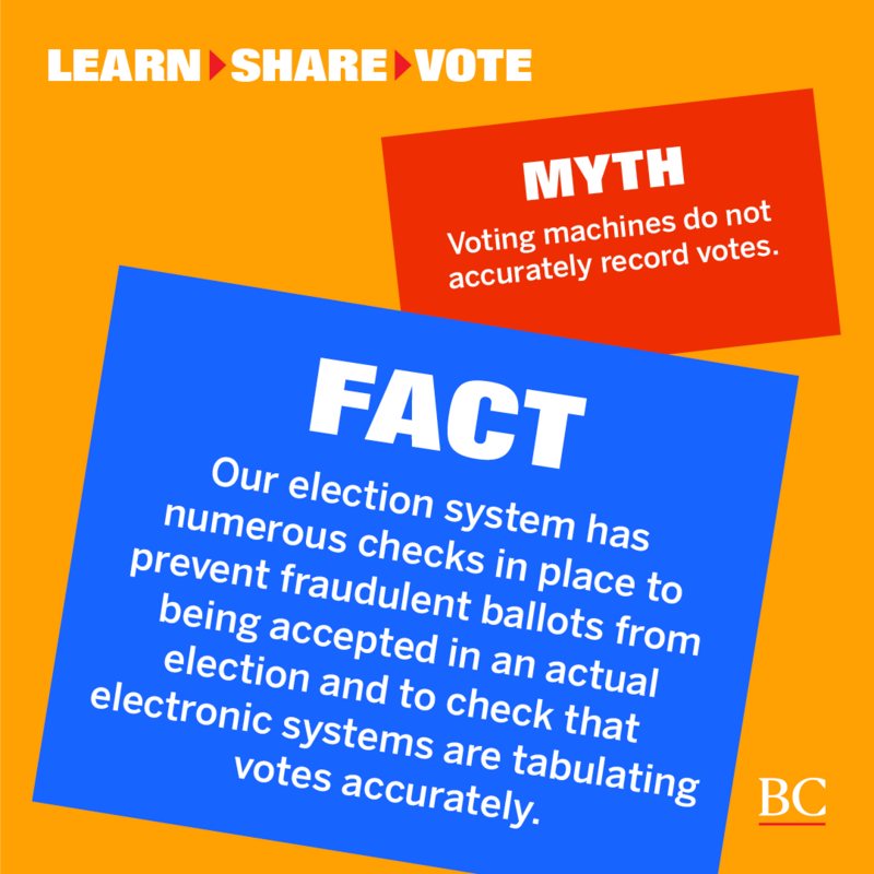 Multiple Layers Of Security Ensure That Voting Machines Accurately ...