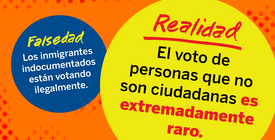 Falsedad n.° 2: Los inmigrantes indocumentados y muchísimas personas votan ilegalmente.